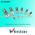 SC Cable lugs